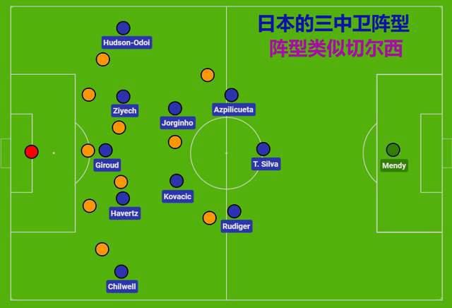 男女性行为视频