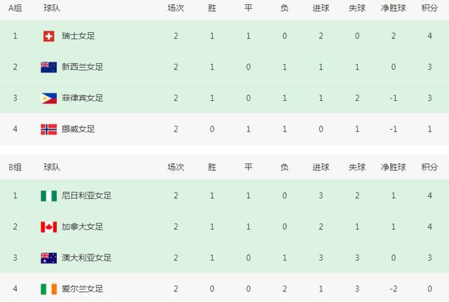 美腿丝袜在线