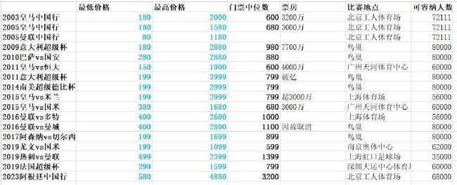 爱情岛.com
