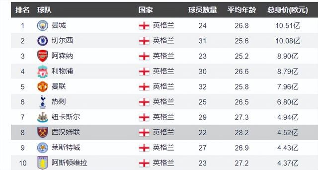 人狗胶配方30种