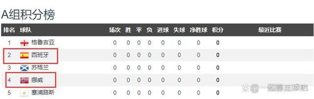 俄罗斯一级片