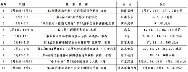 婷婷六月天激情