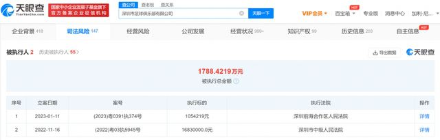艺人付出的代价