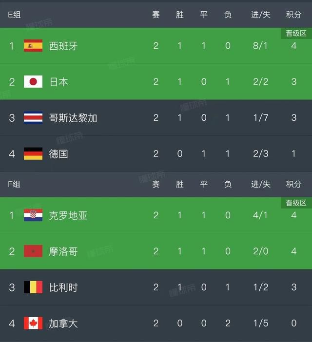 日韩欧美不卡一区二区三区