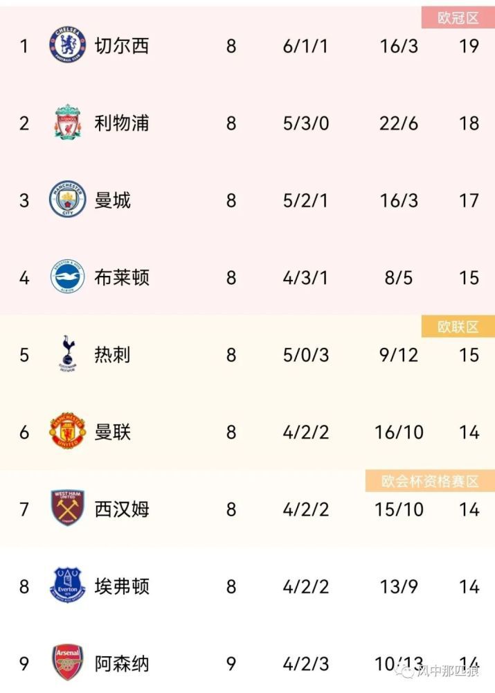 午夜视频免费在线